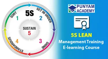 5S Management Training - Online Course