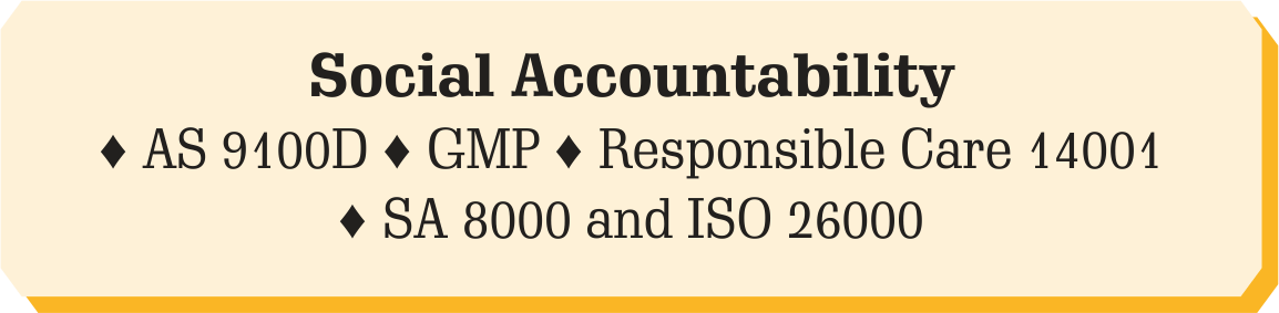 Social Accountability